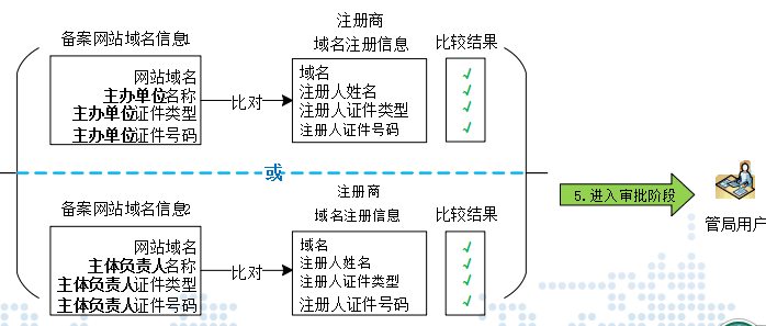 澳門·123(中國)官方網(wǎng)站